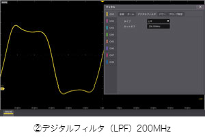 ②デジタルフィルタ（LPT）200MHz