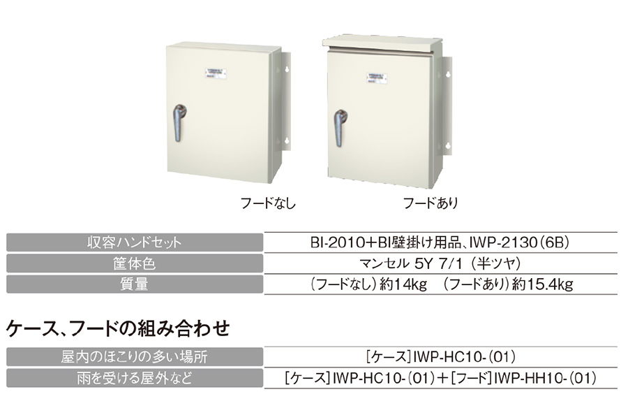 ハンドセット用ケース／フード　IWP-HC10-（01）／IWP-HH10-（01）イメージ／スペック